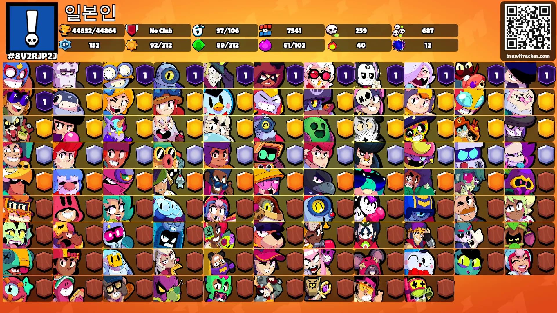 일본인's Ranks