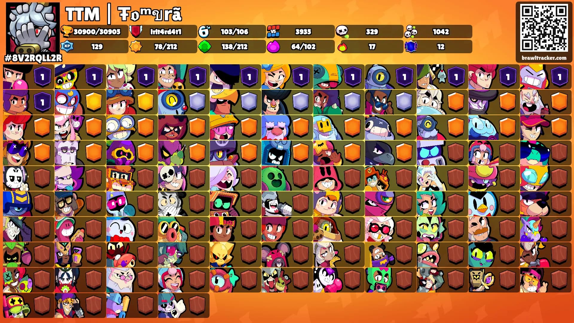 TTM | Ŧ𝖔ᵐข𝗿ã's Ranks