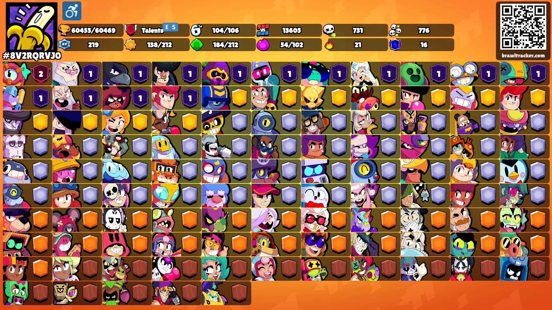 ♿️'s Ranks