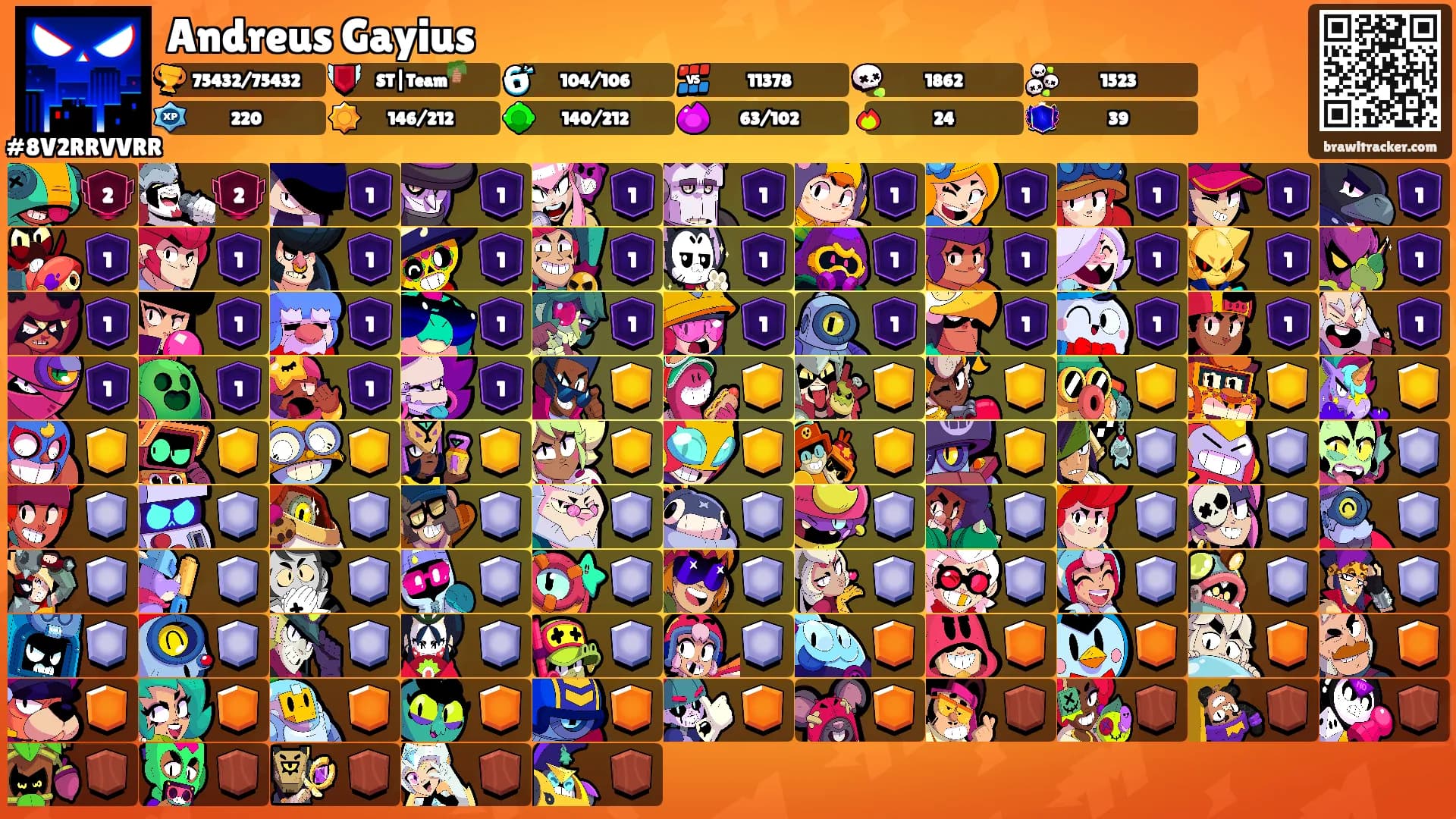 Andreus Gayius's Ranks