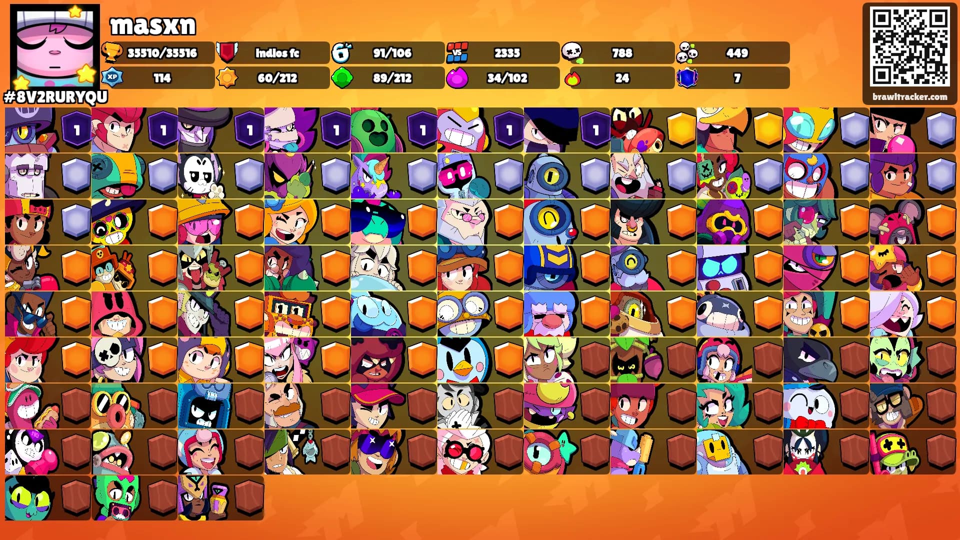 masxn's Ranks