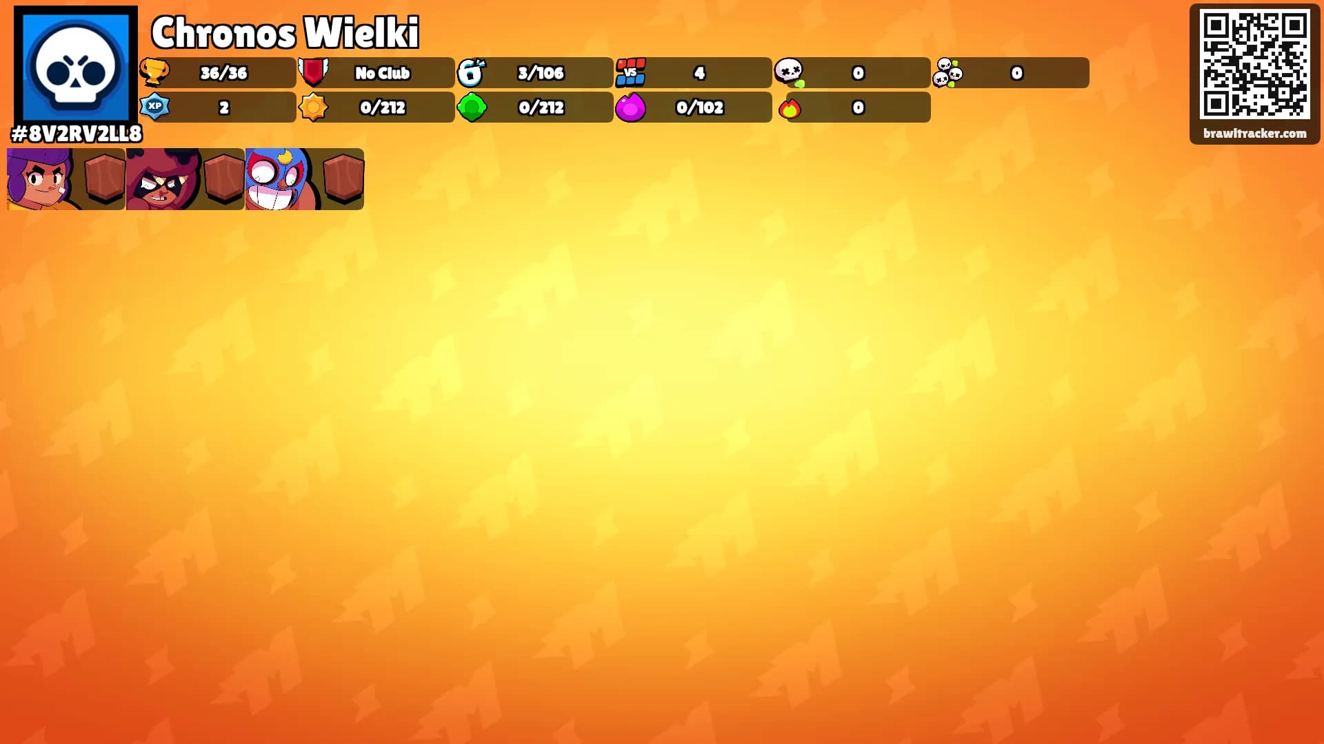 Chronos Wielki's Ranks