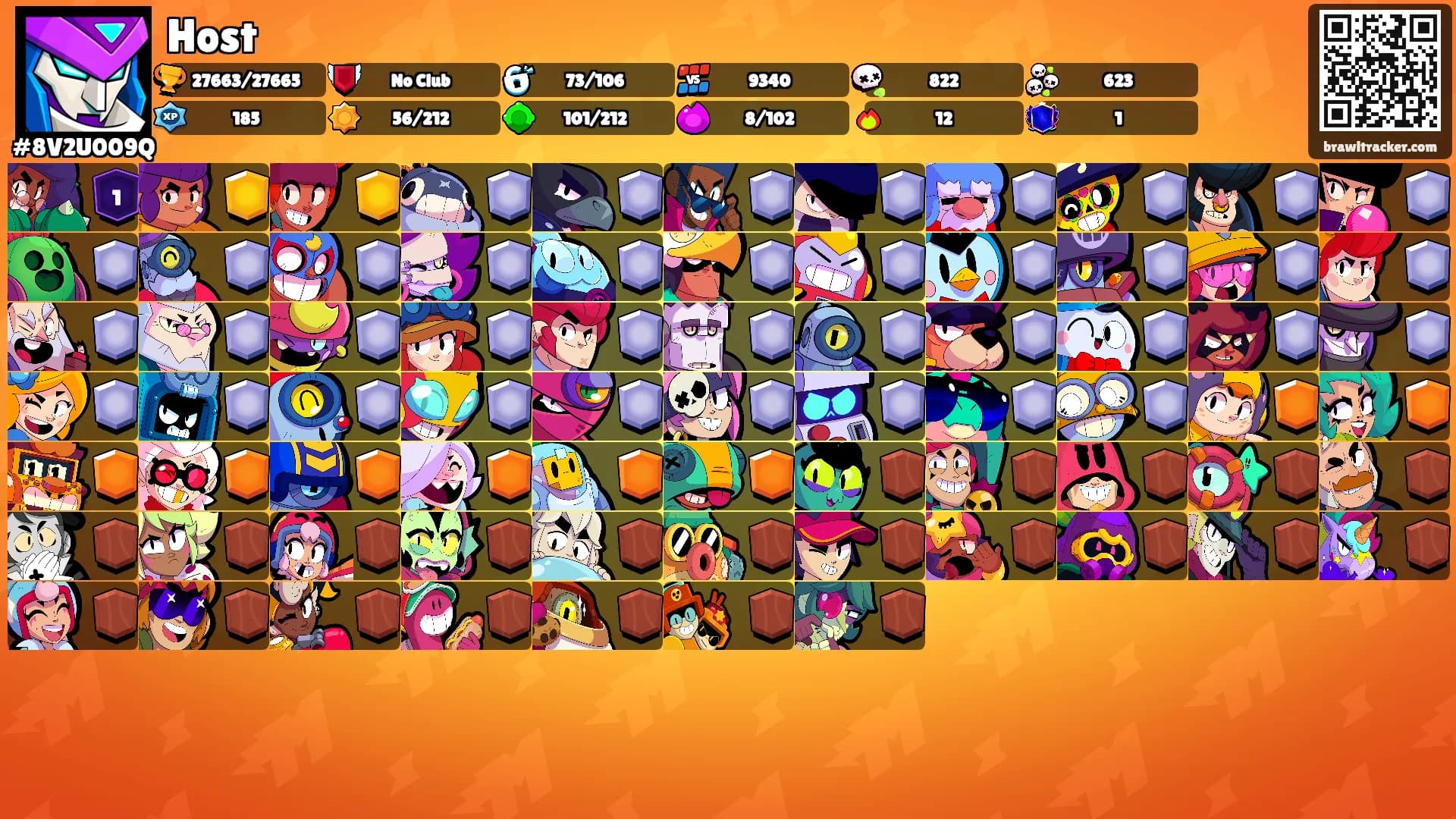 Host's Ranks