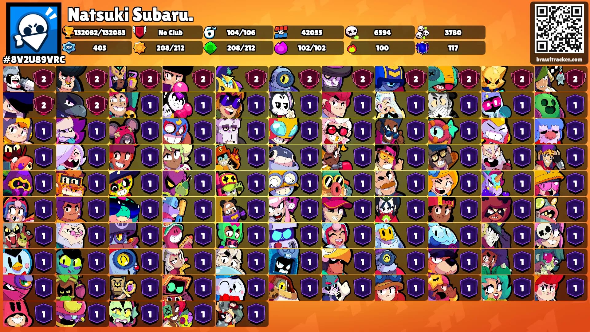 Natsuki Subaru.'s Ranks