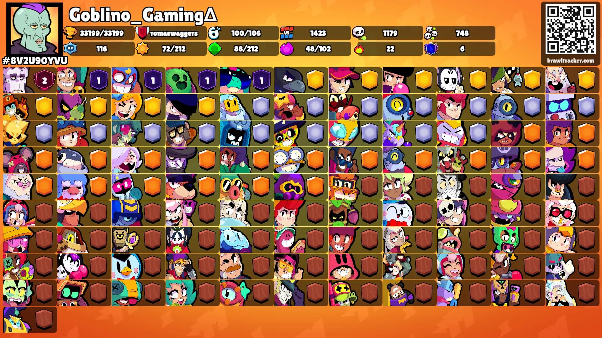 Goblino_Gaming∆'s Ranks