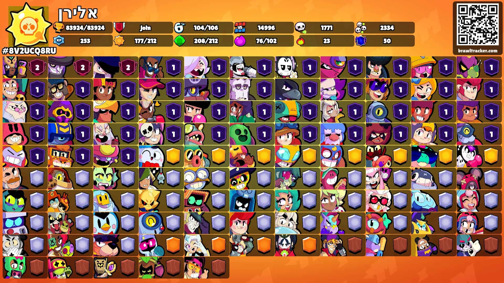אלירן's Ranks