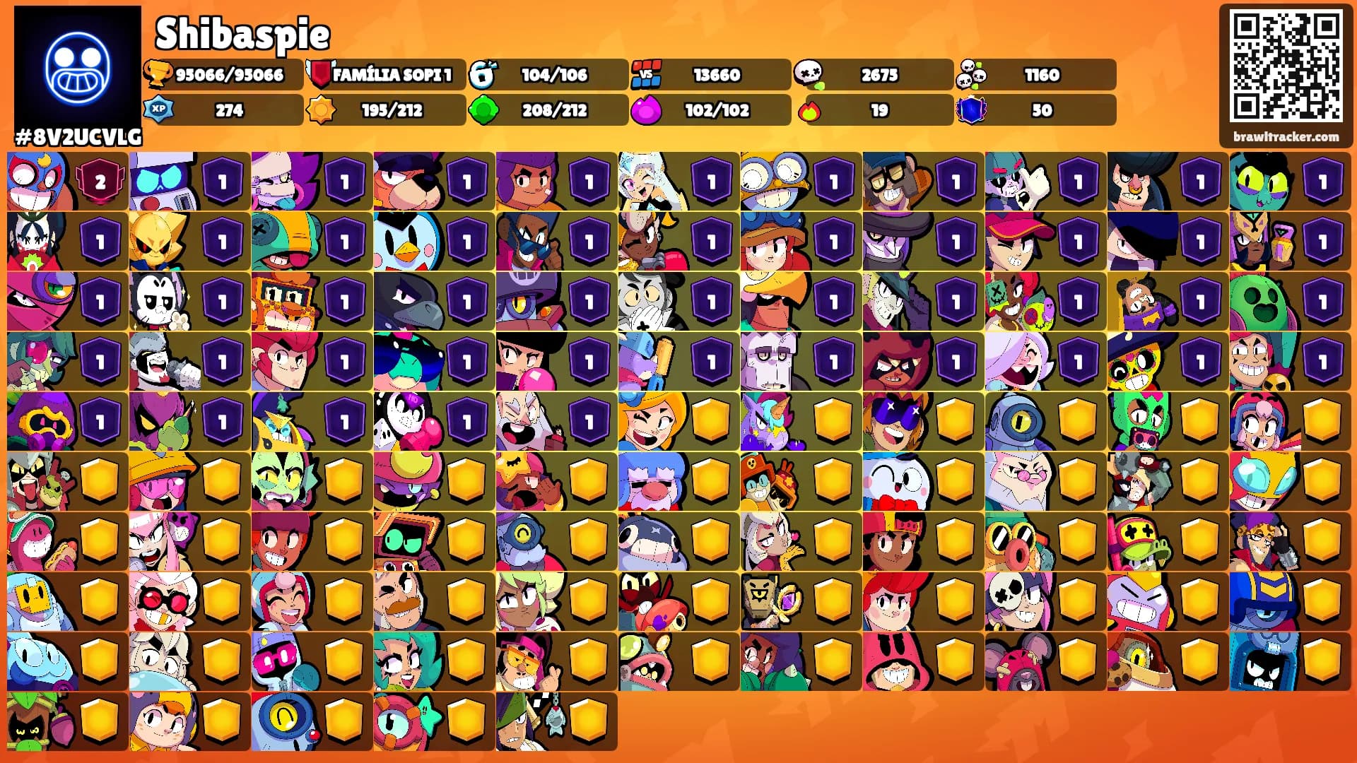 Shibaspie's Ranks