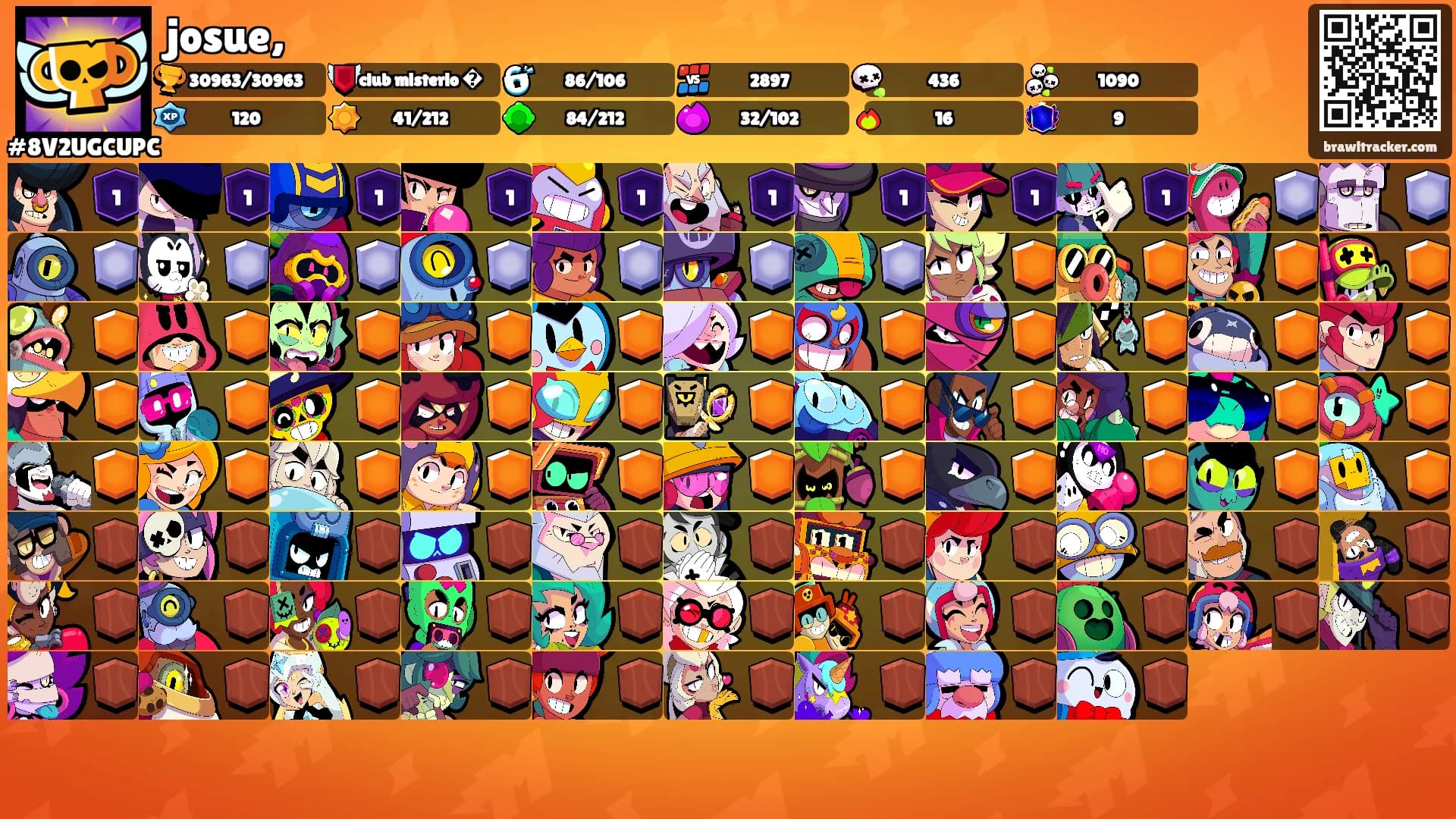 josue,'s Ranks