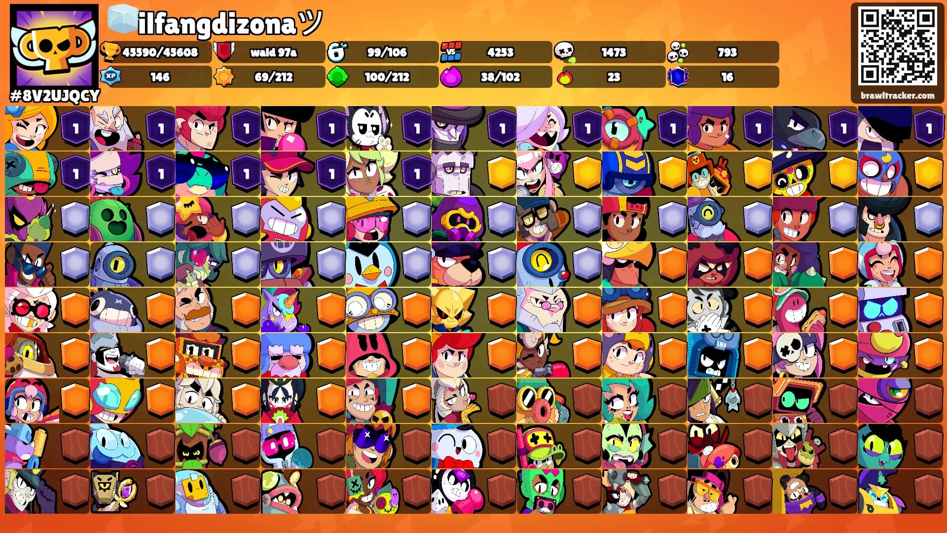 🧊ilfangdizonaツ's Ranks