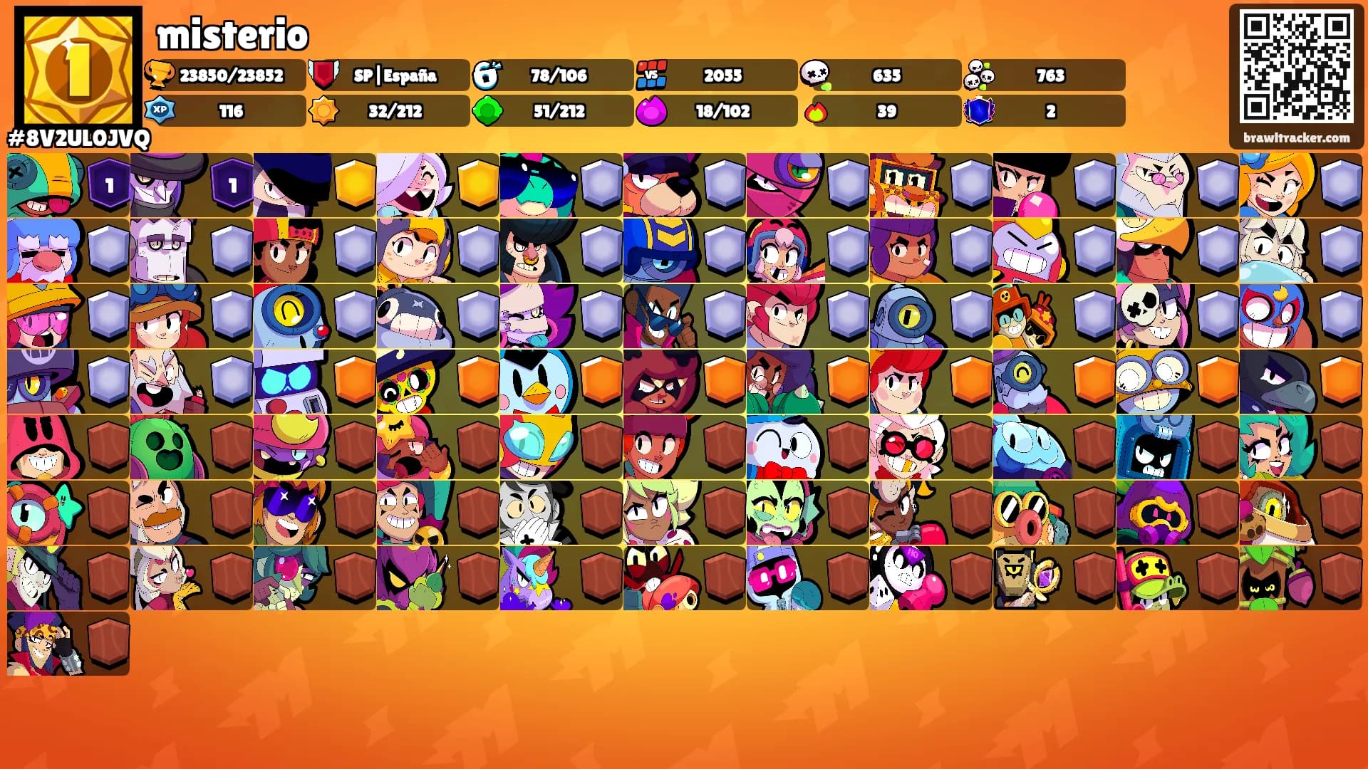misterio's Ranks