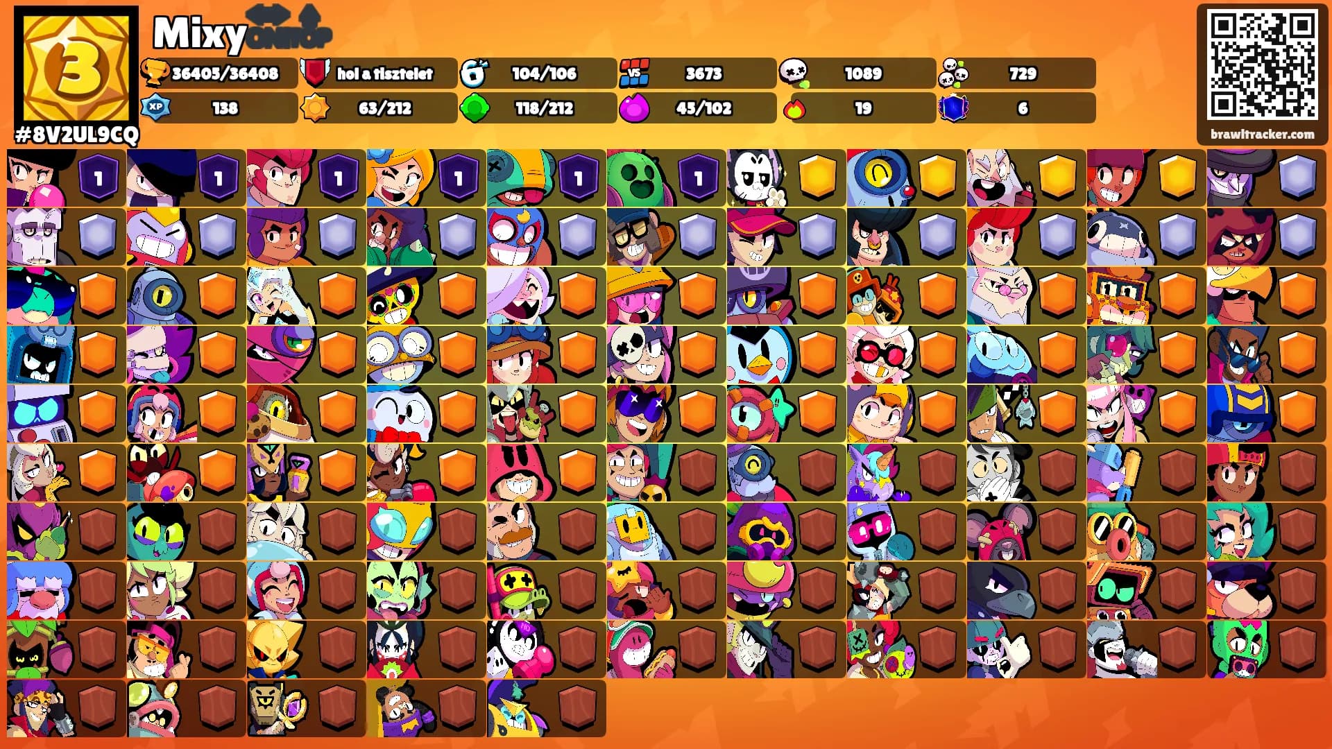 Mixy🔛🔝's Ranks
