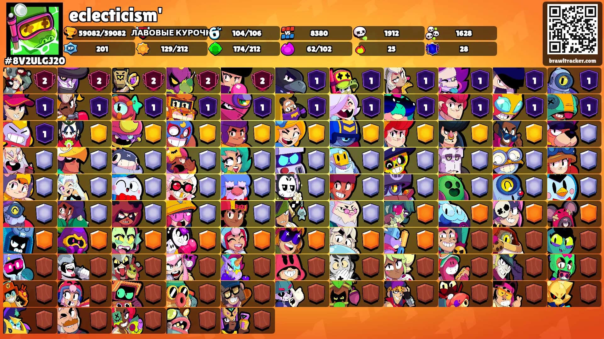 eclecticism''s Ranks