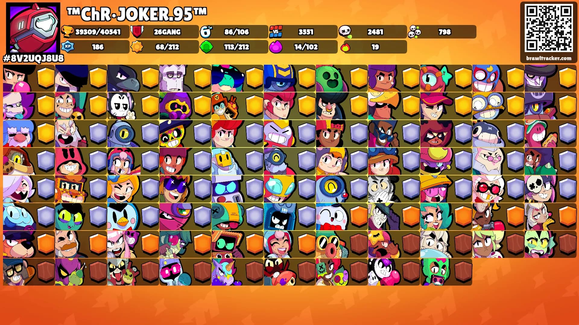 ™ChR•JOKER.95™'s Ranks