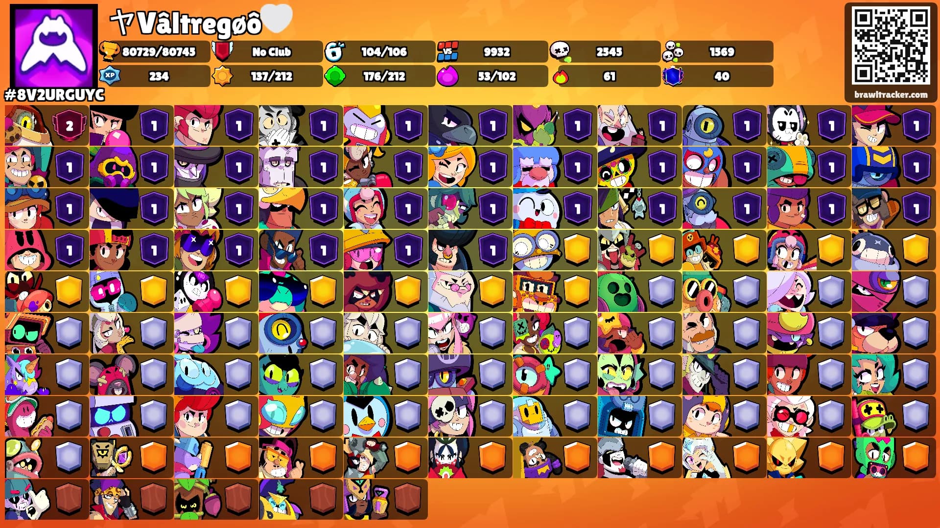 ヤVâltregøô🤍's Ranks