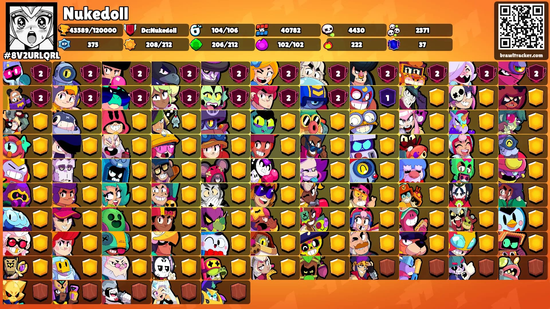 Nukedoll's Ranks