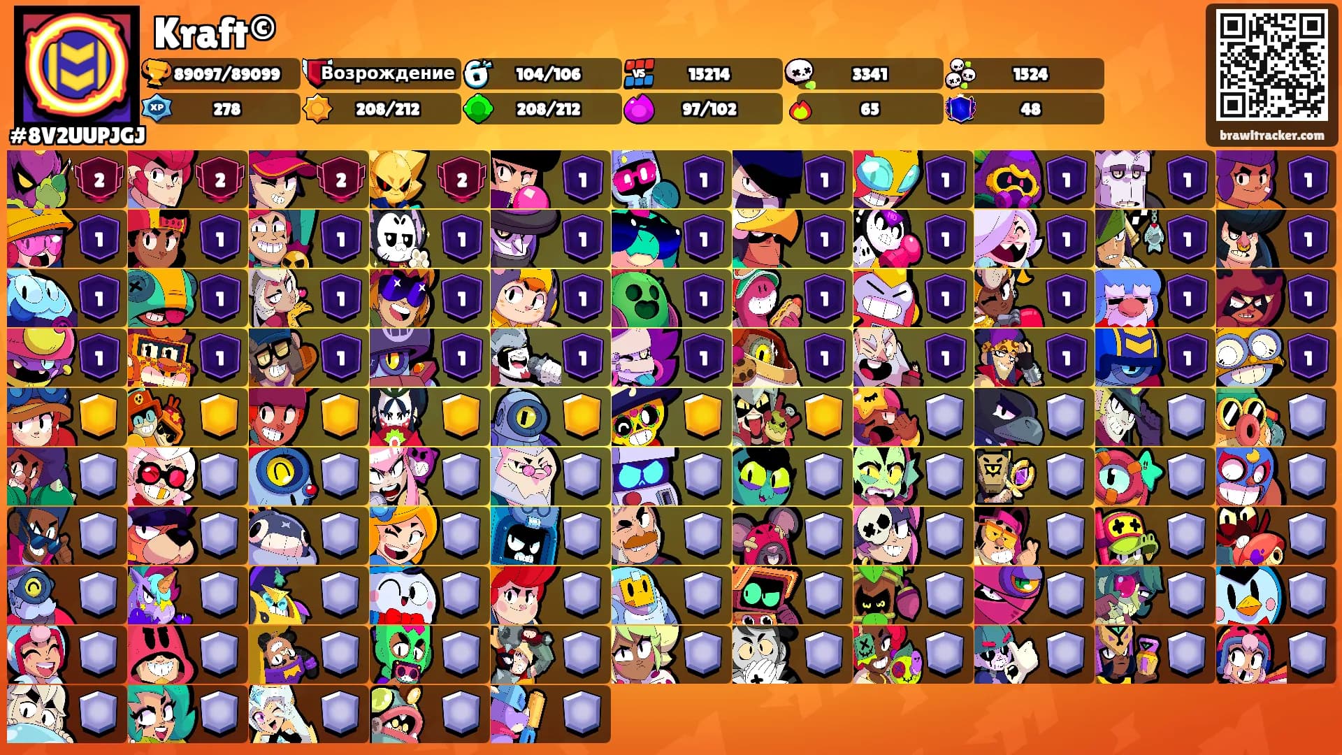 Kraft©'s Ranks