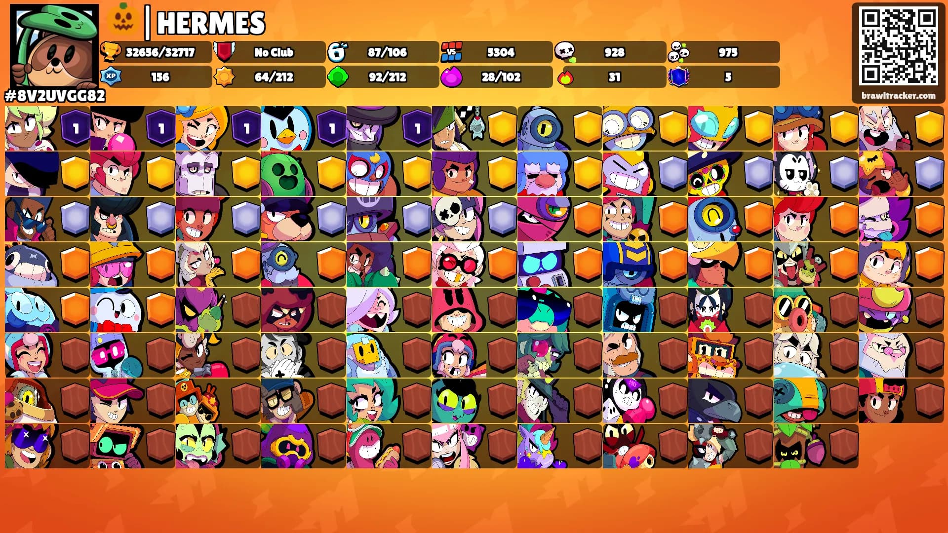 🎃|HERMES's Ranks