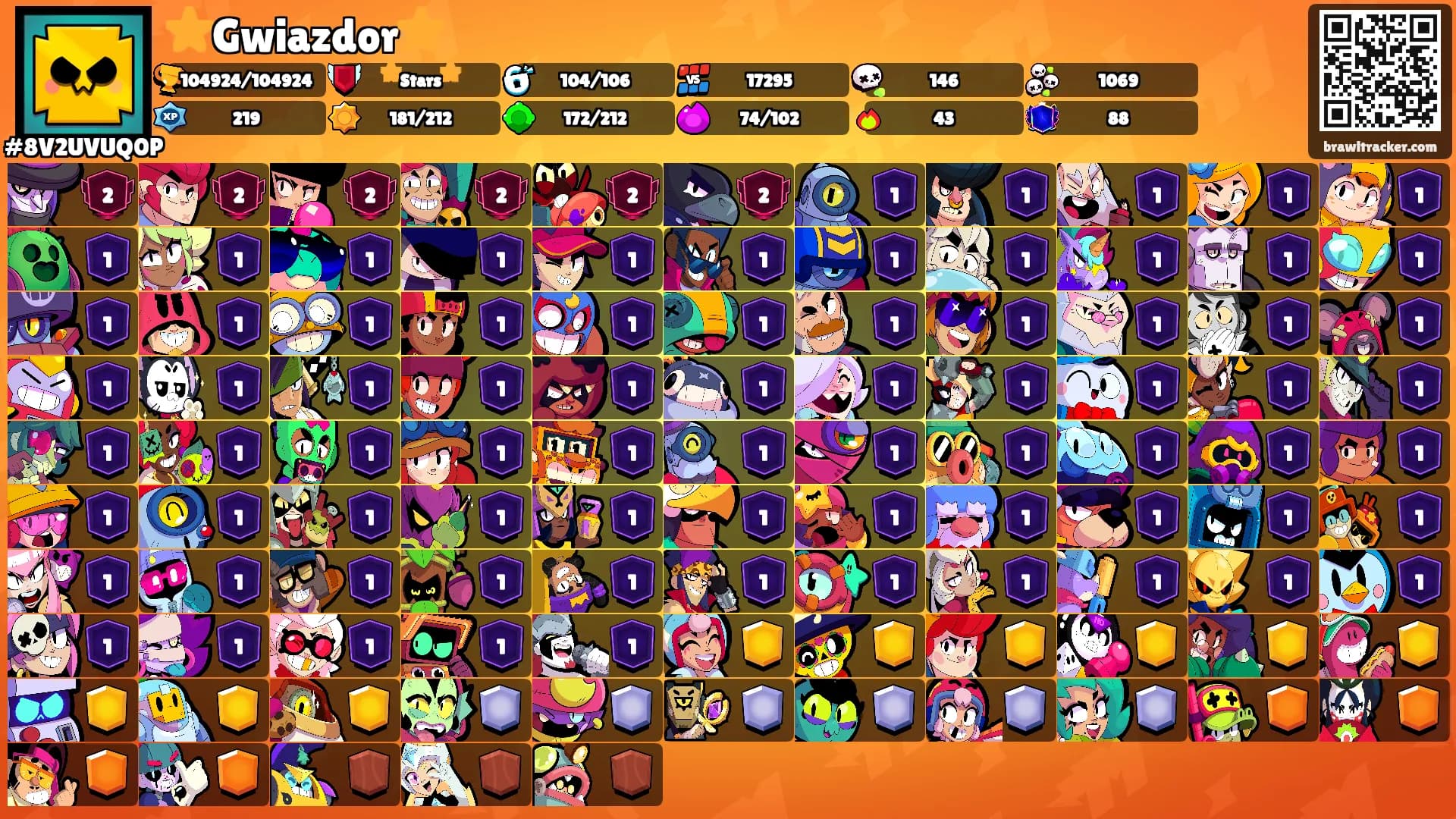 ⭐Gwiazdor⭐'s Ranks