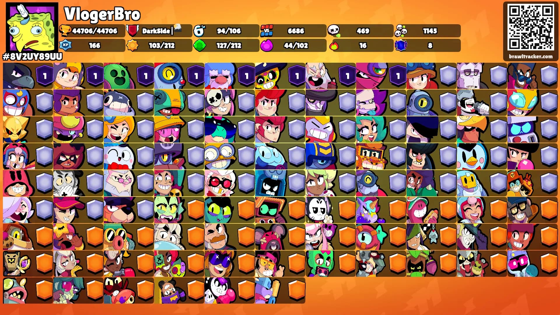 VlogerBro's Ranks