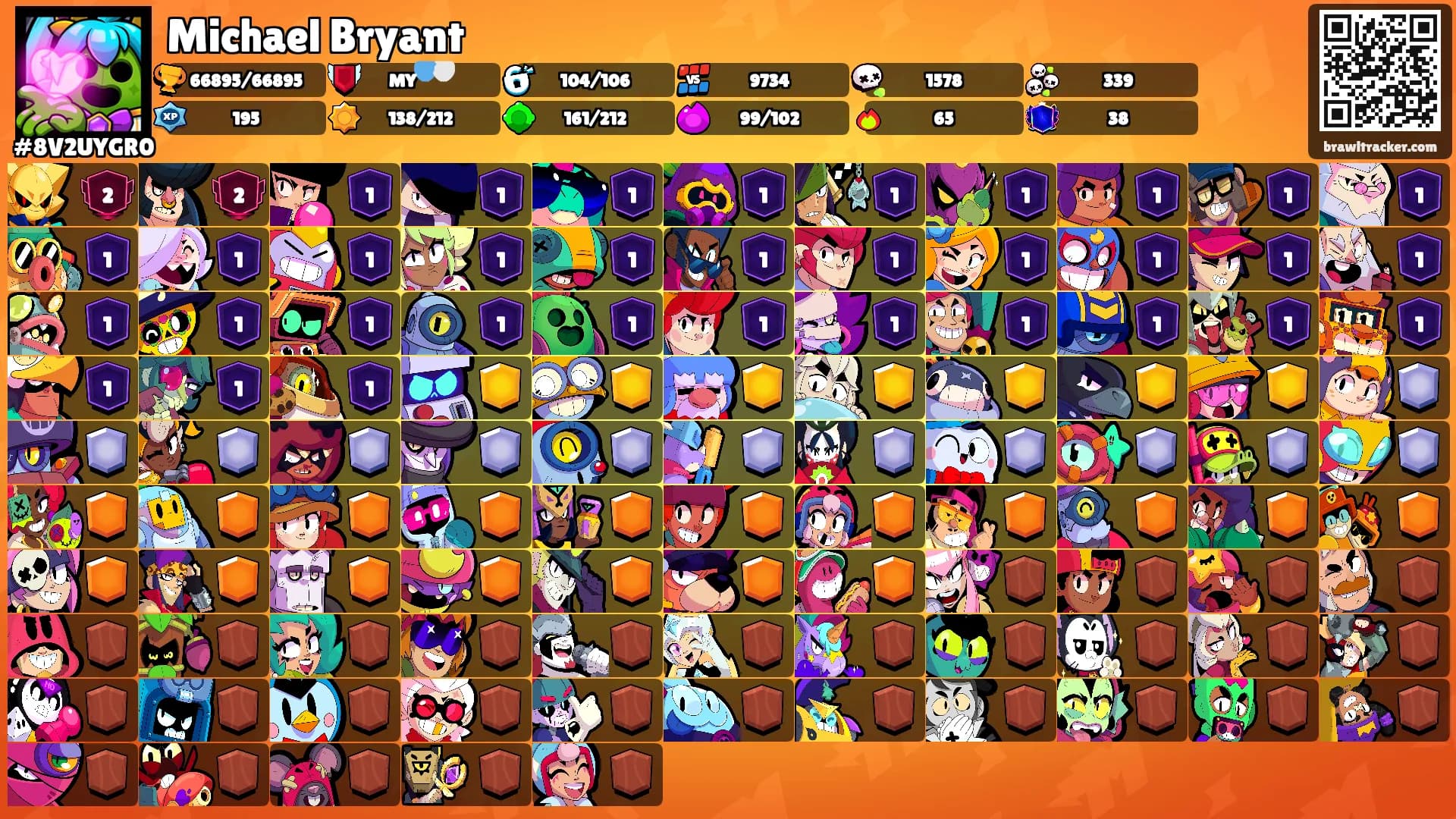 Michael Bryant's Ranks