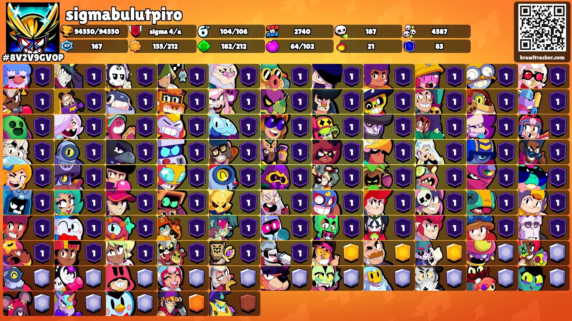 sigmabulutpiro's Ranks