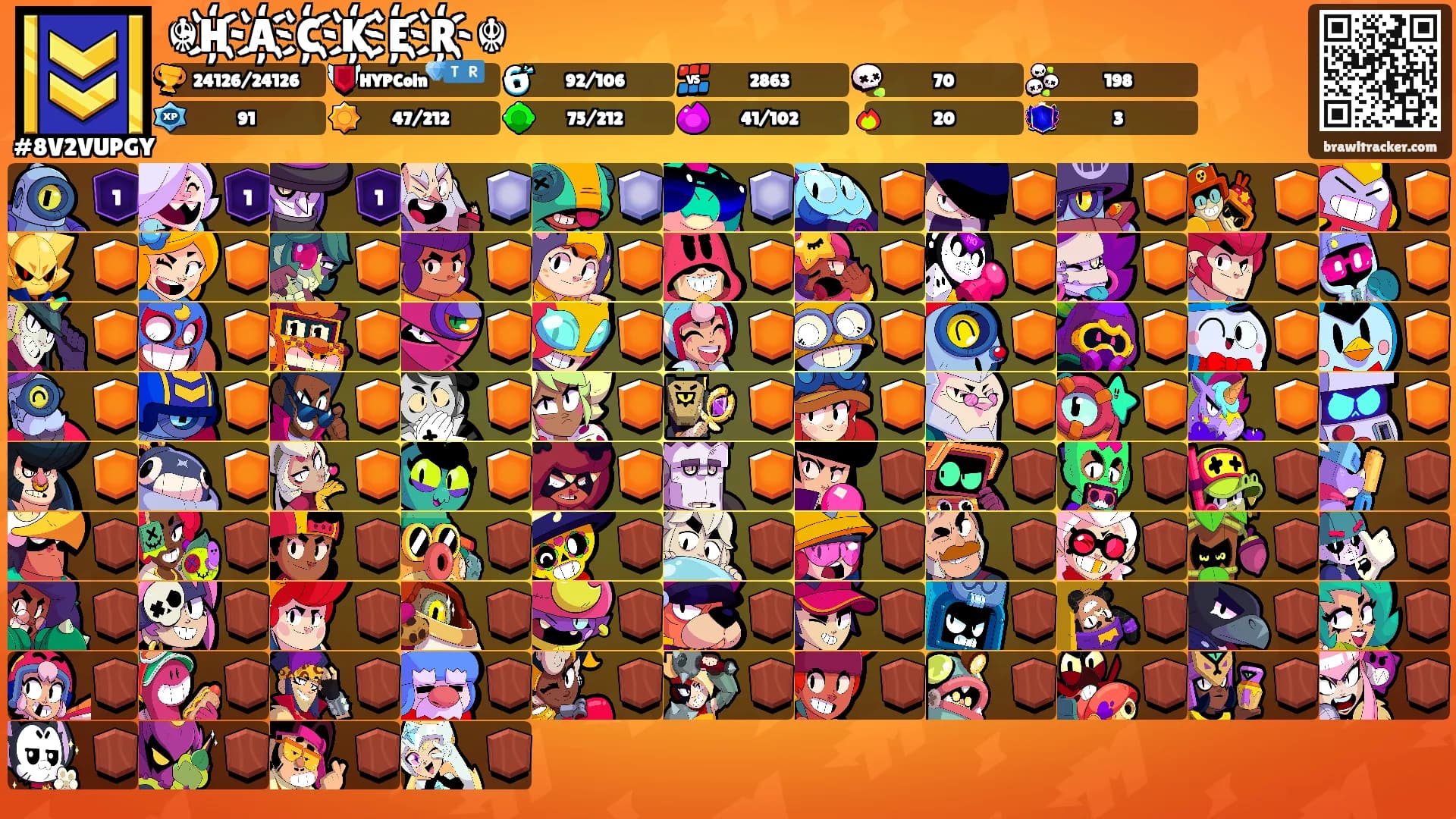 ☬H҉A҉C҉K҉E҉R҉☬'s Ranks