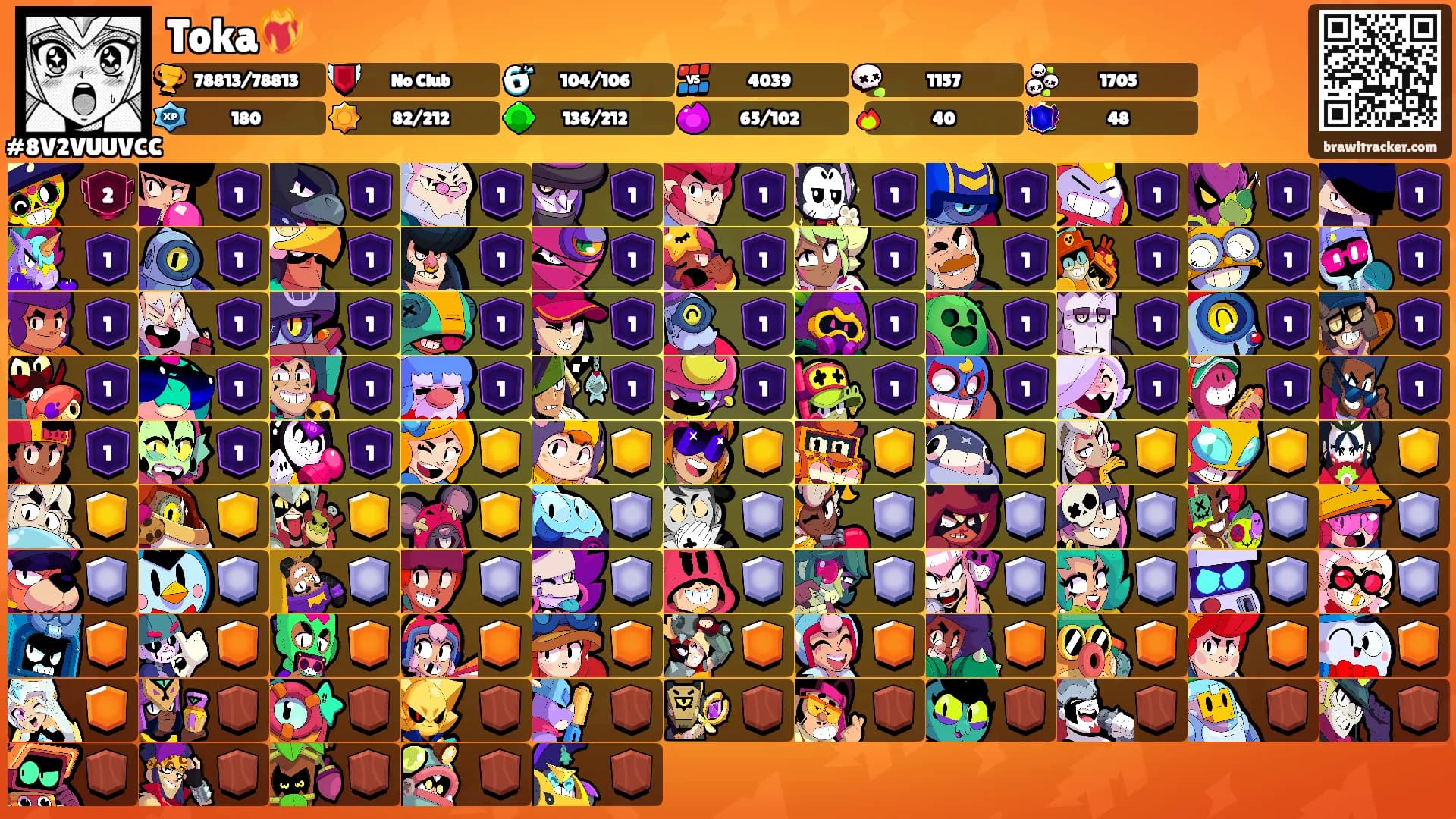 Toka❤️‍🔥's Ranks