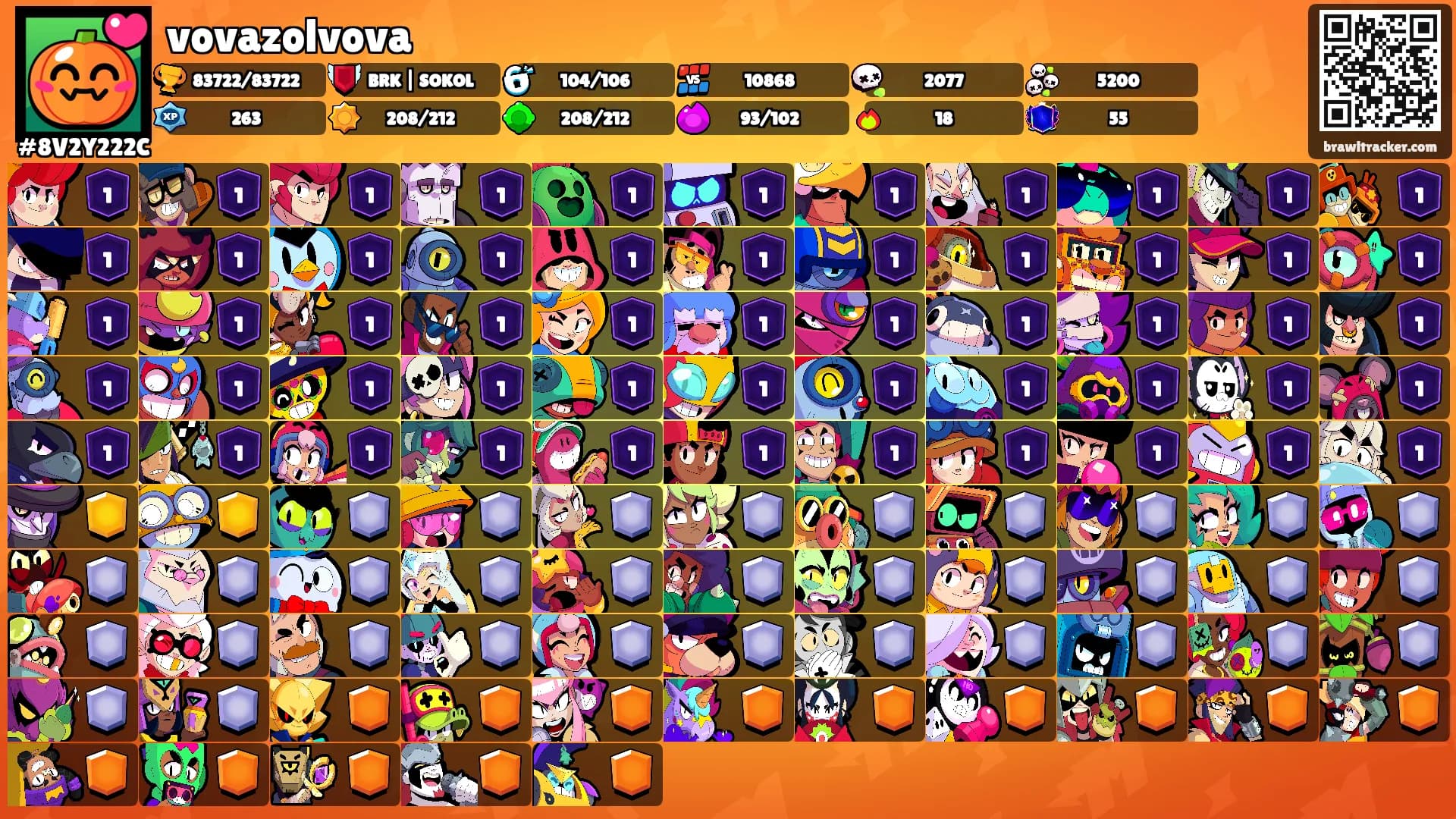 vovazolvova's Ranks