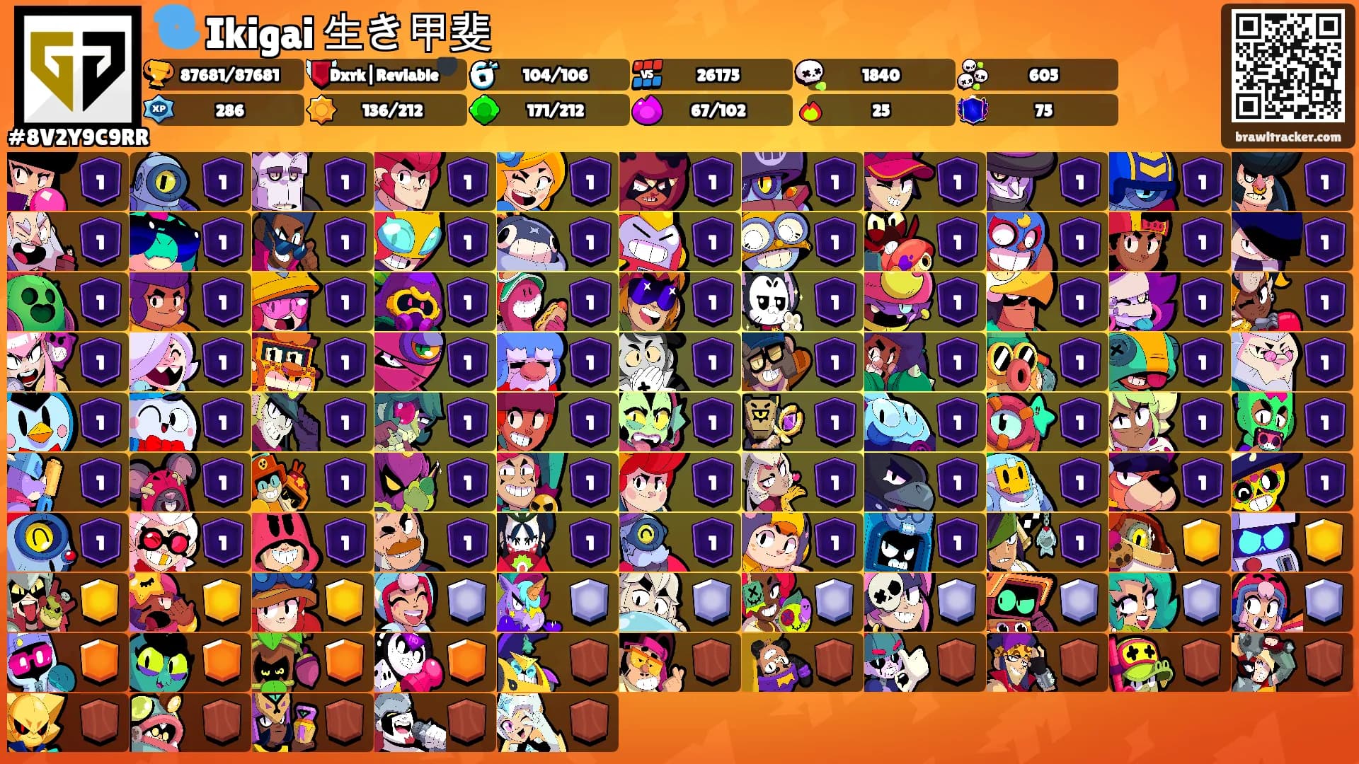 🌀 Ikigai 生き甲斐's Ranks