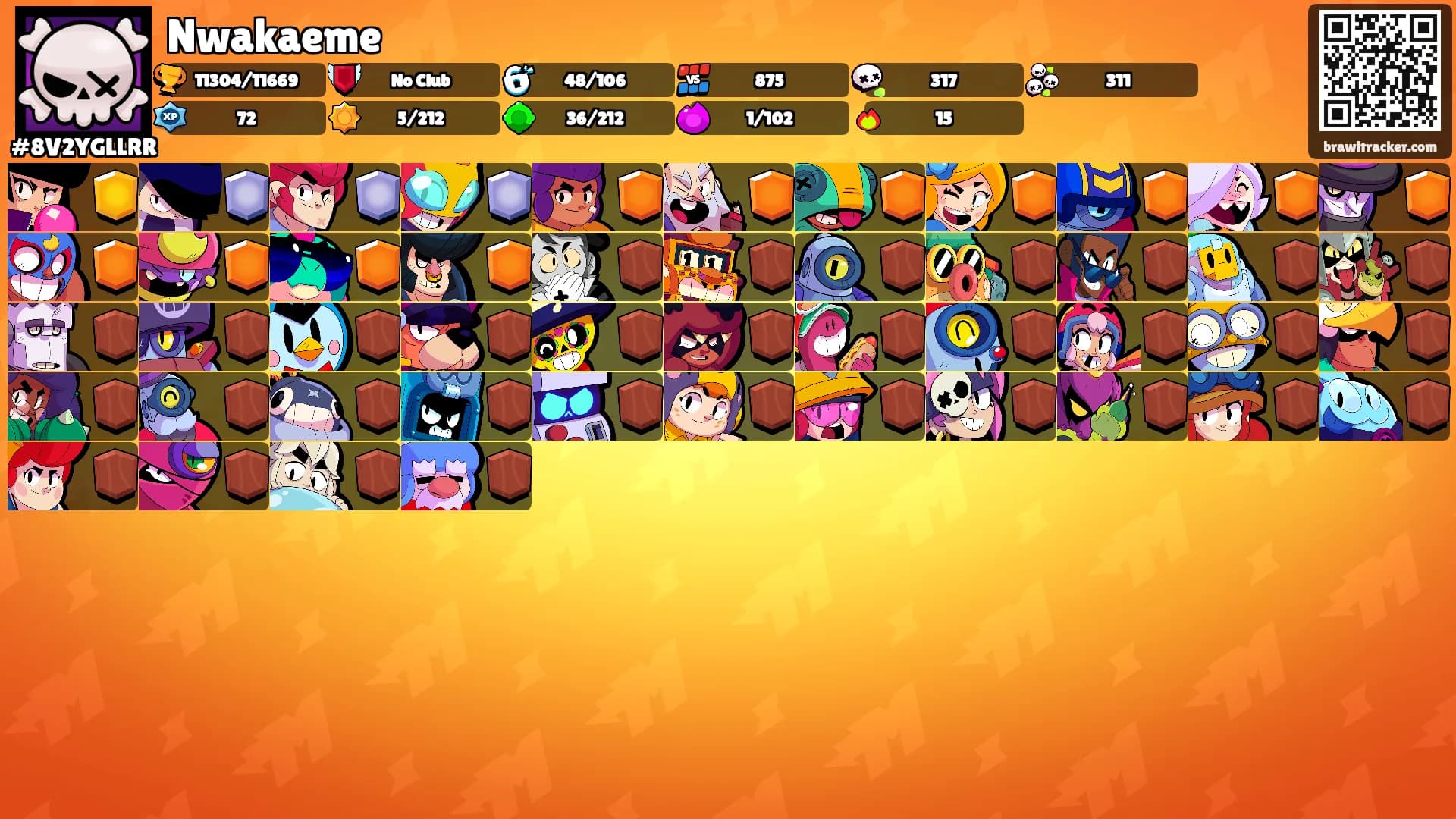 Nwakaeme's Ranks