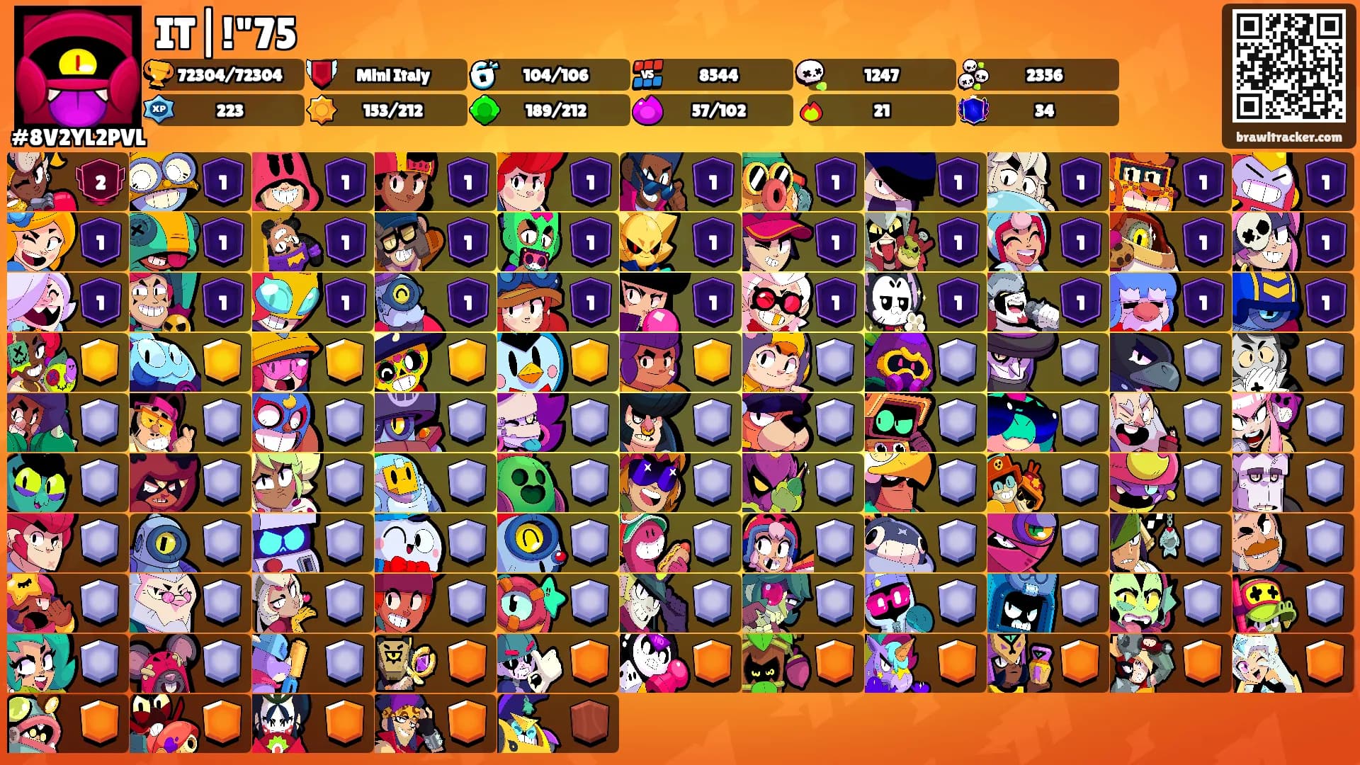 IT|!"75's Ranks