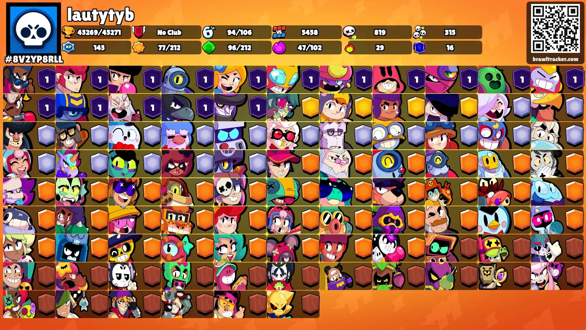 lautytyb's Ranks