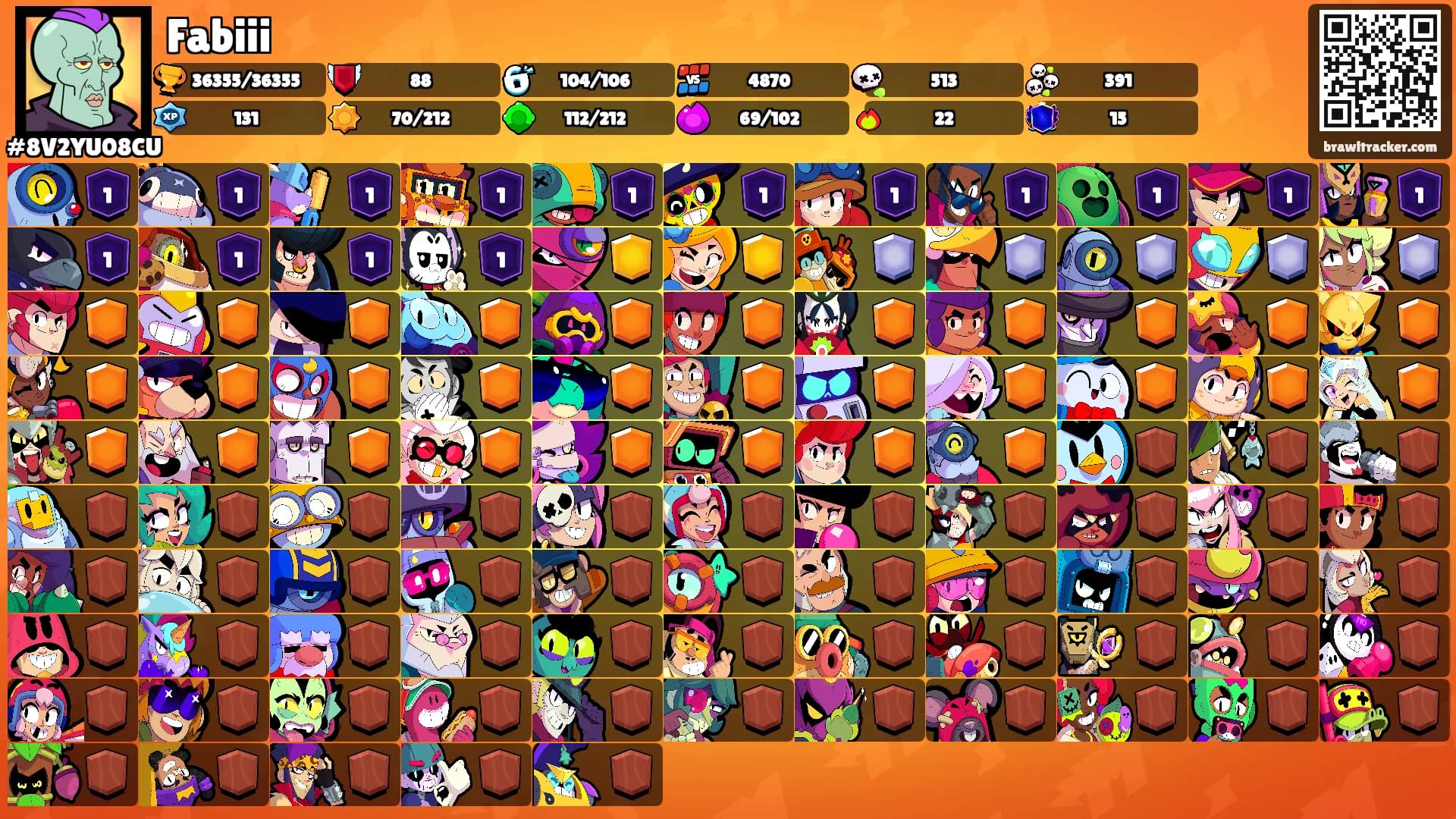 Fabiii's Ranks