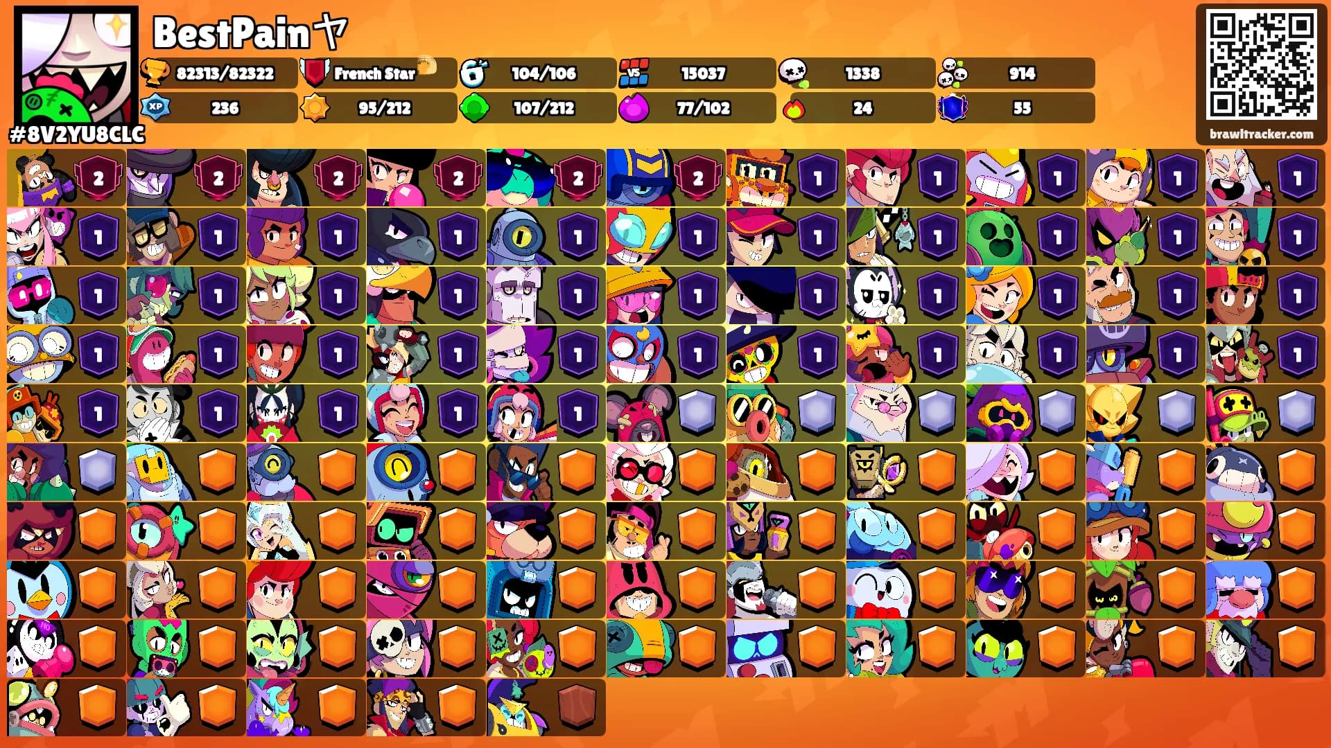 BestPainヤ's Ranks