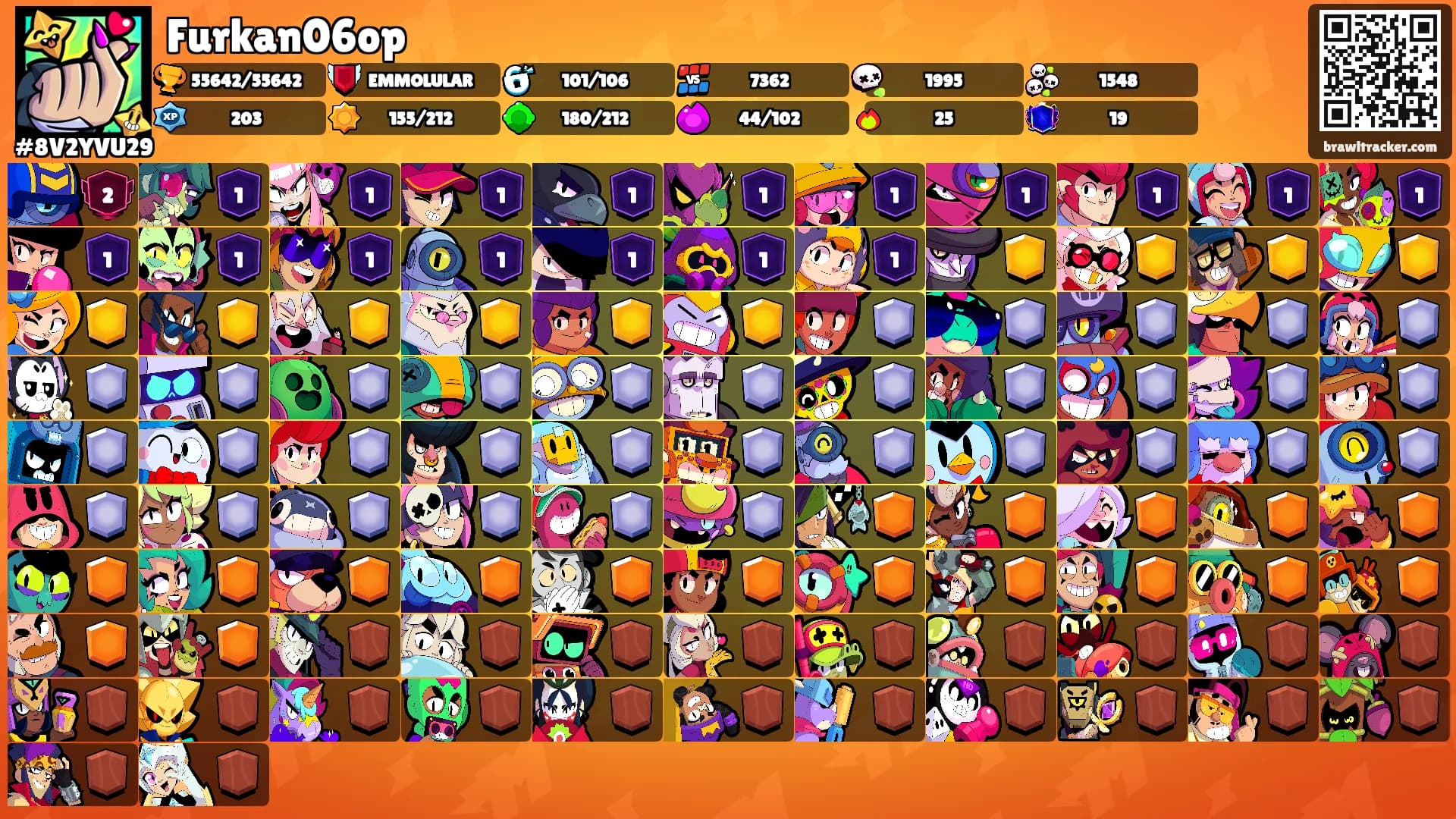 Furkan06op's Ranks