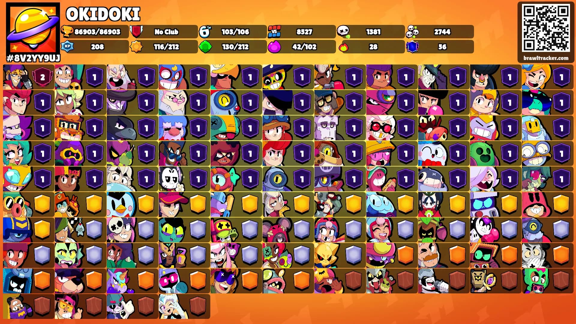 OKIDOKI's Ranks