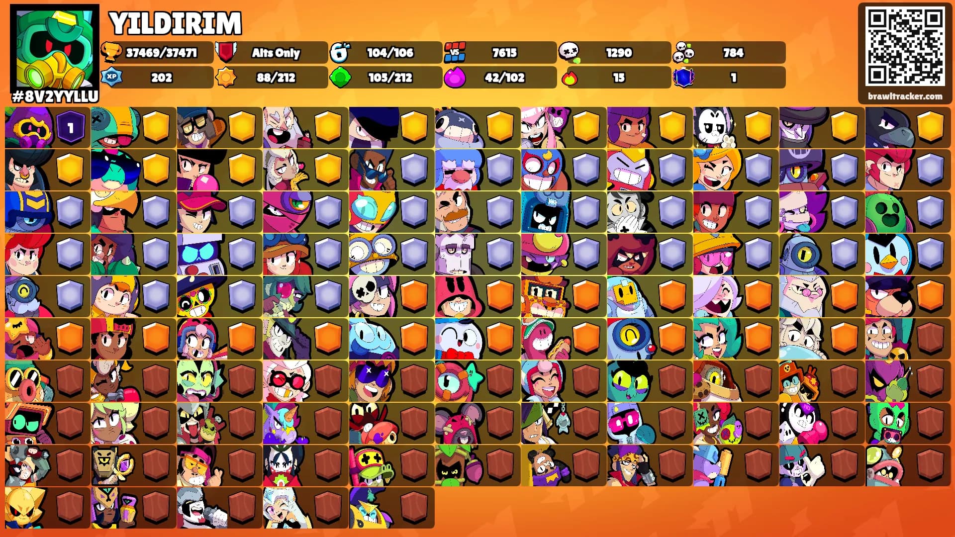 YILDIRIM's Ranks
