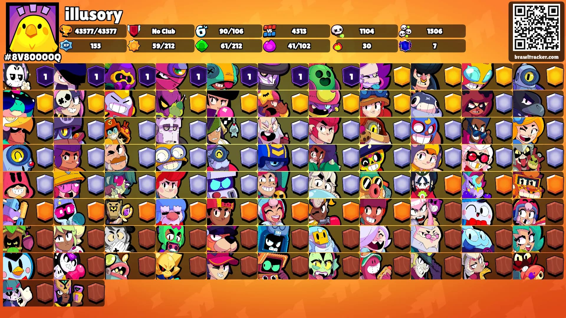 illusory's Ranks