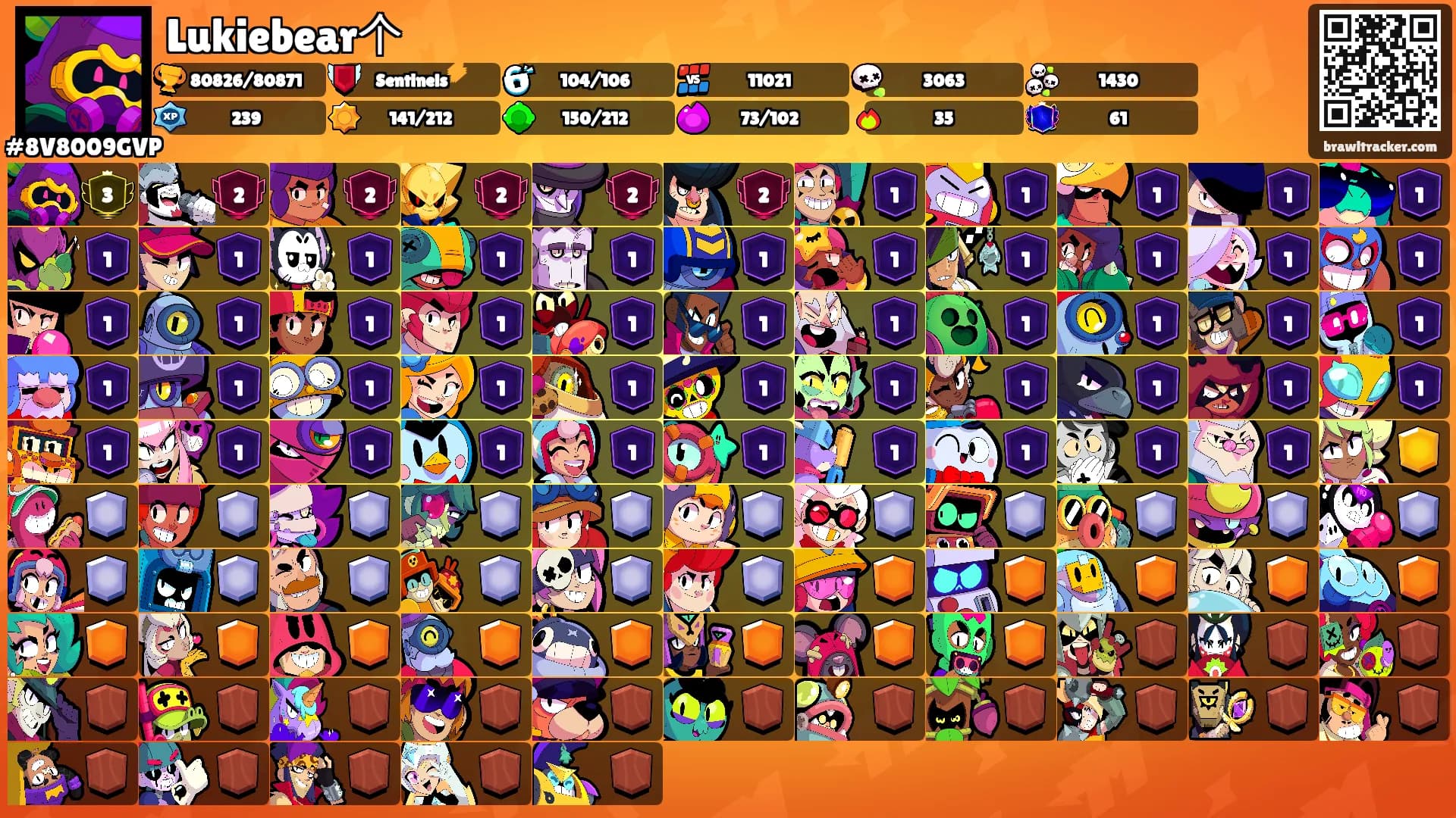 Lukiebear个's Ranks
