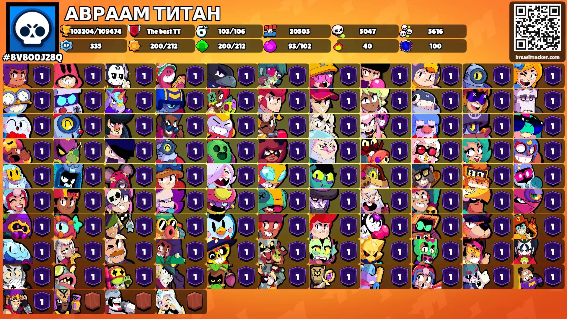 АВРААМ ТИТАН's Ranks
