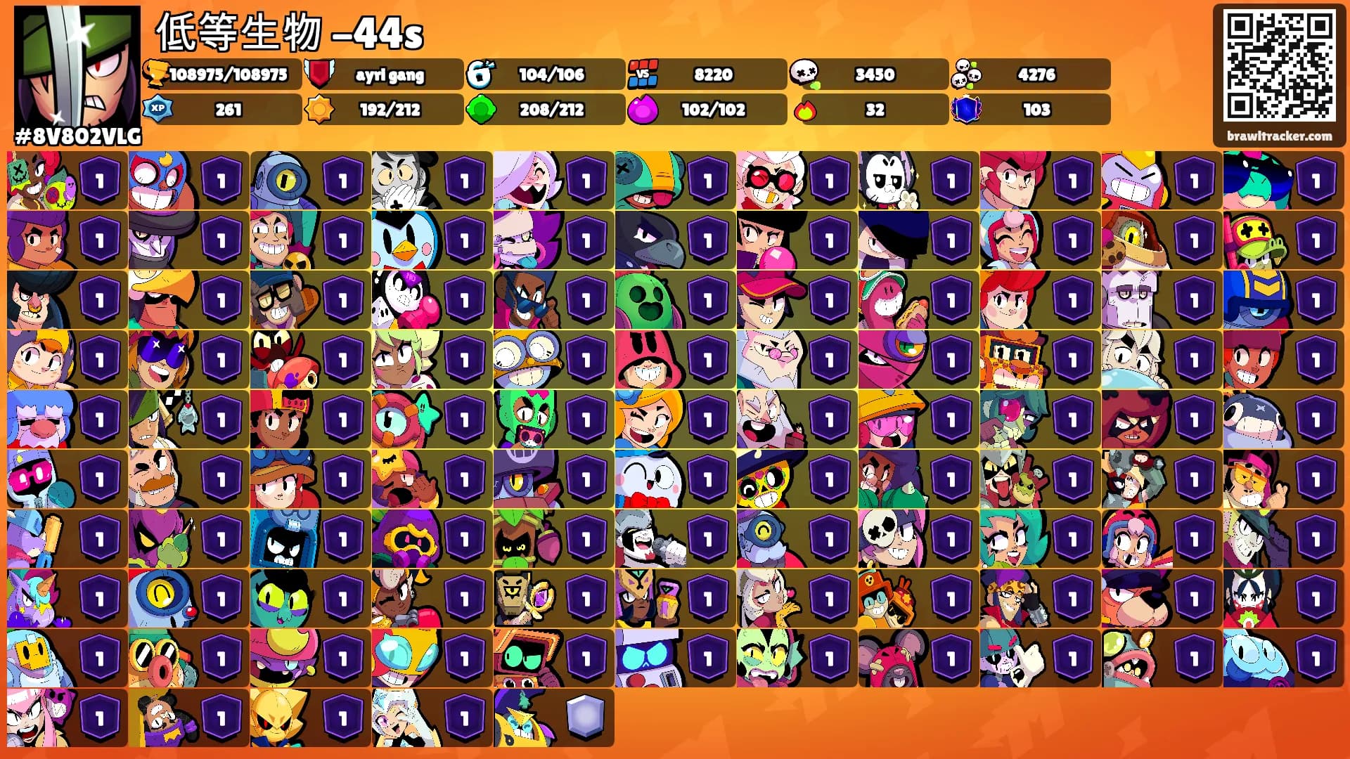 低等生物 -44s's Ranks
