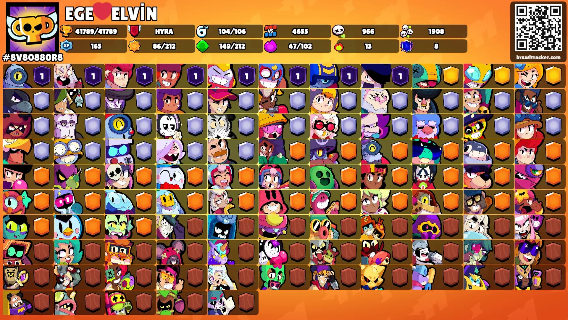 EGE❤️ELVİN's Ranks