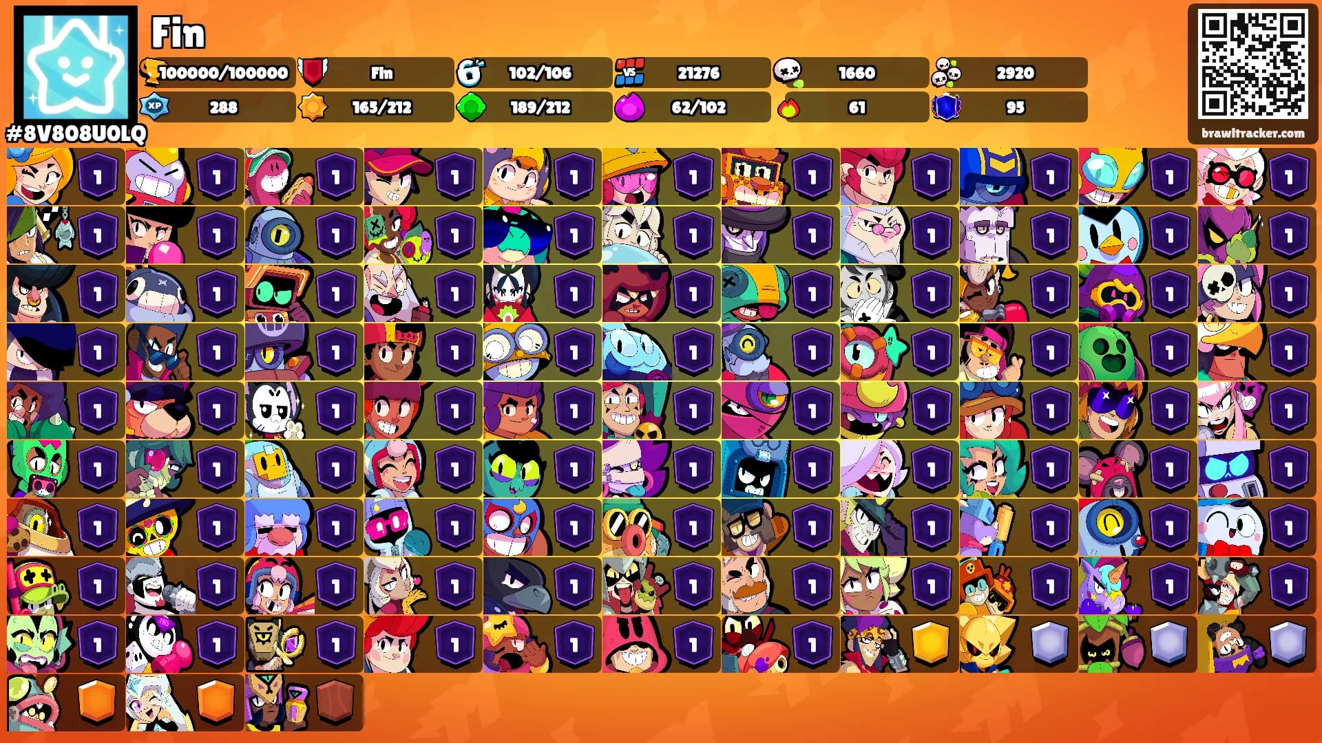 Fin's Ranks