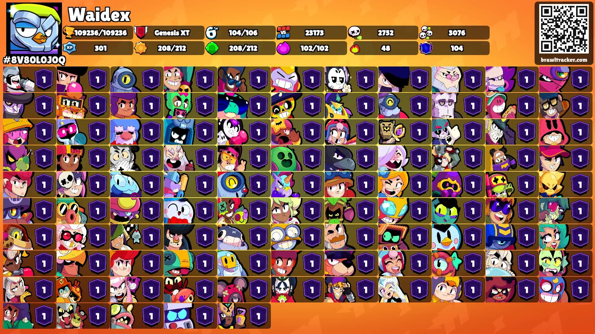 Waidex's Ranks