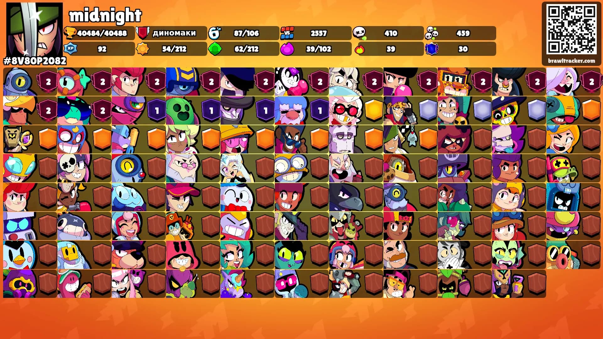 midnight's Ranks