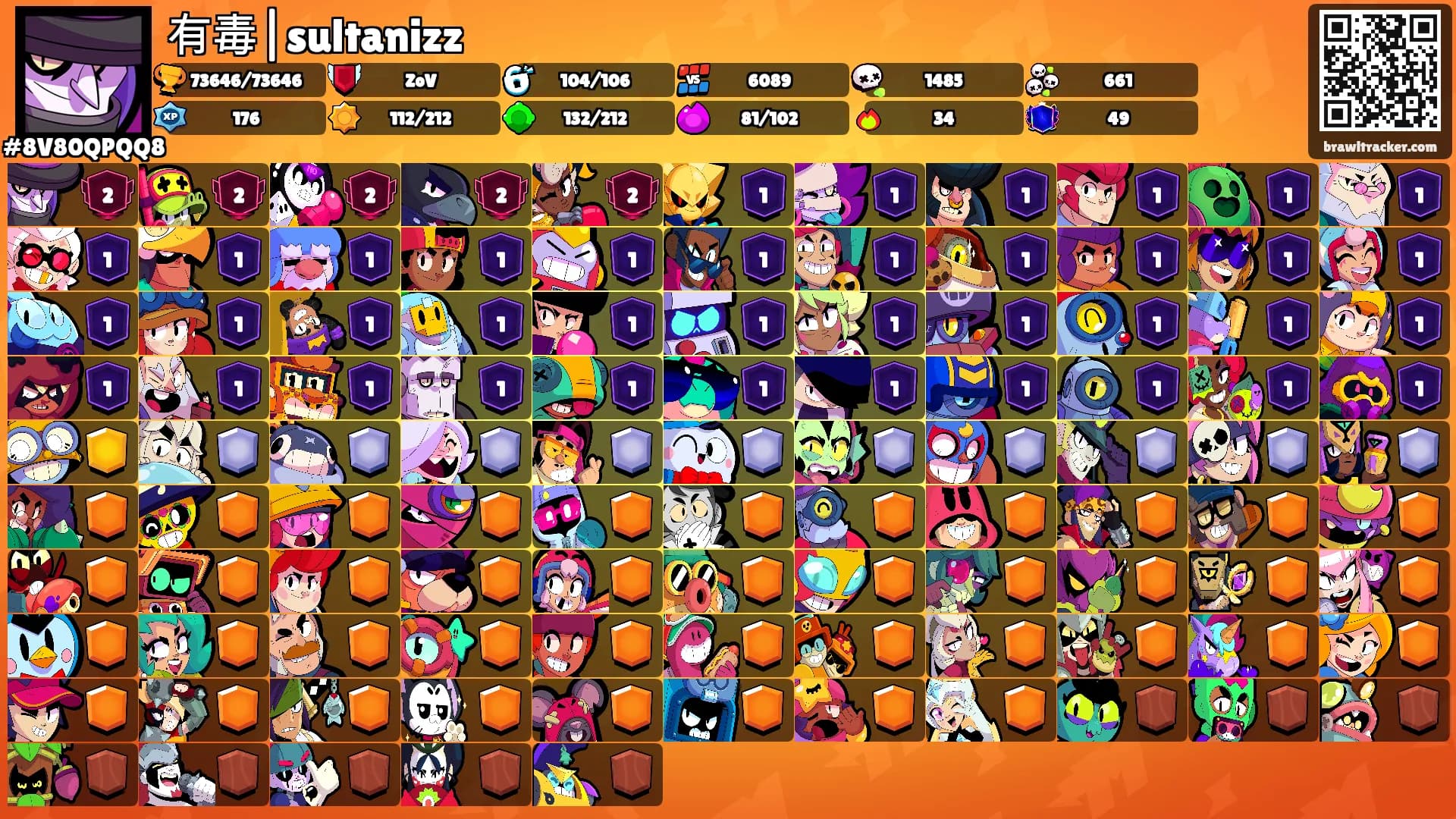 有毒|sultanizz's Ranks