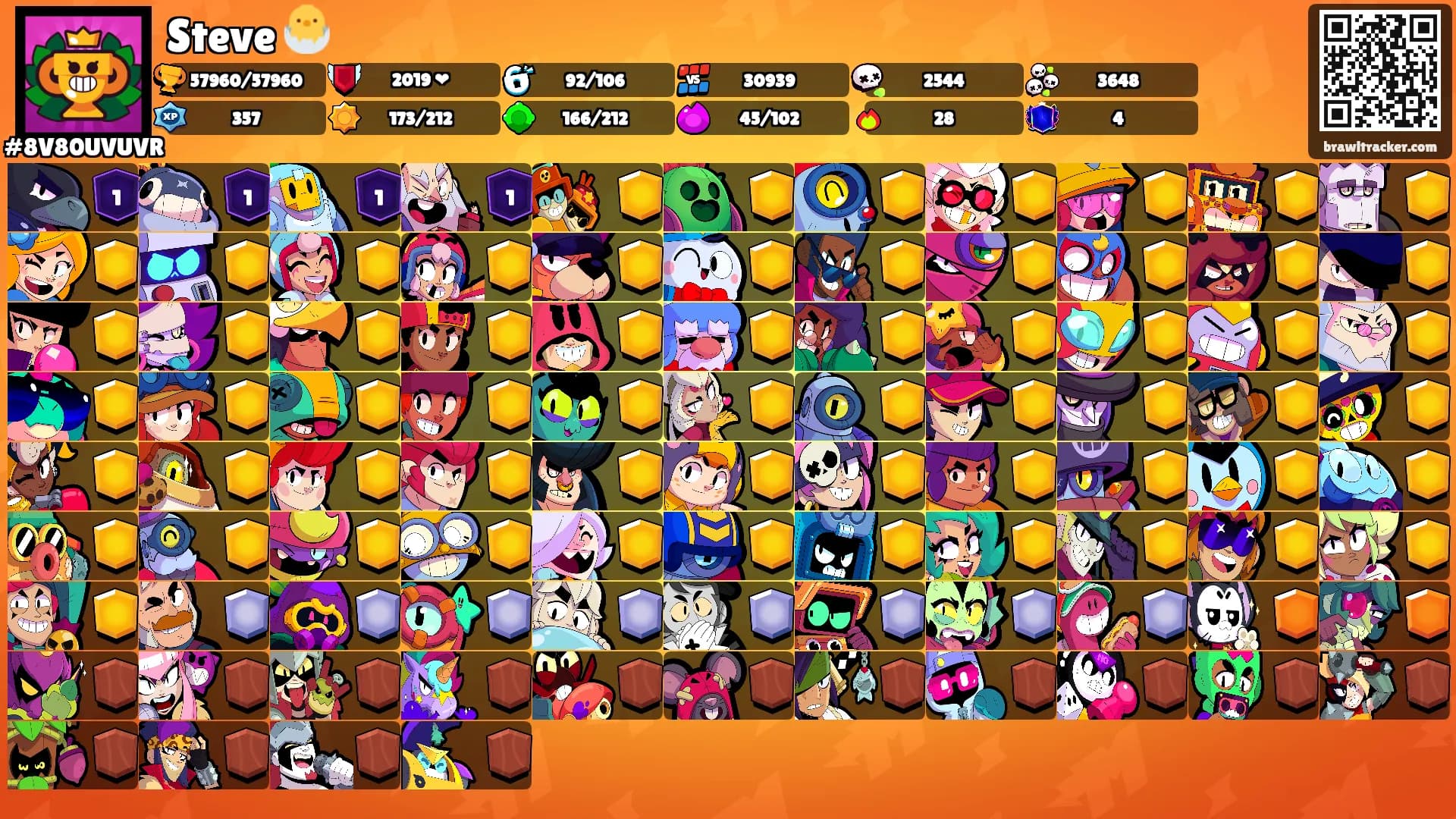 Steve 🐣's Ranks