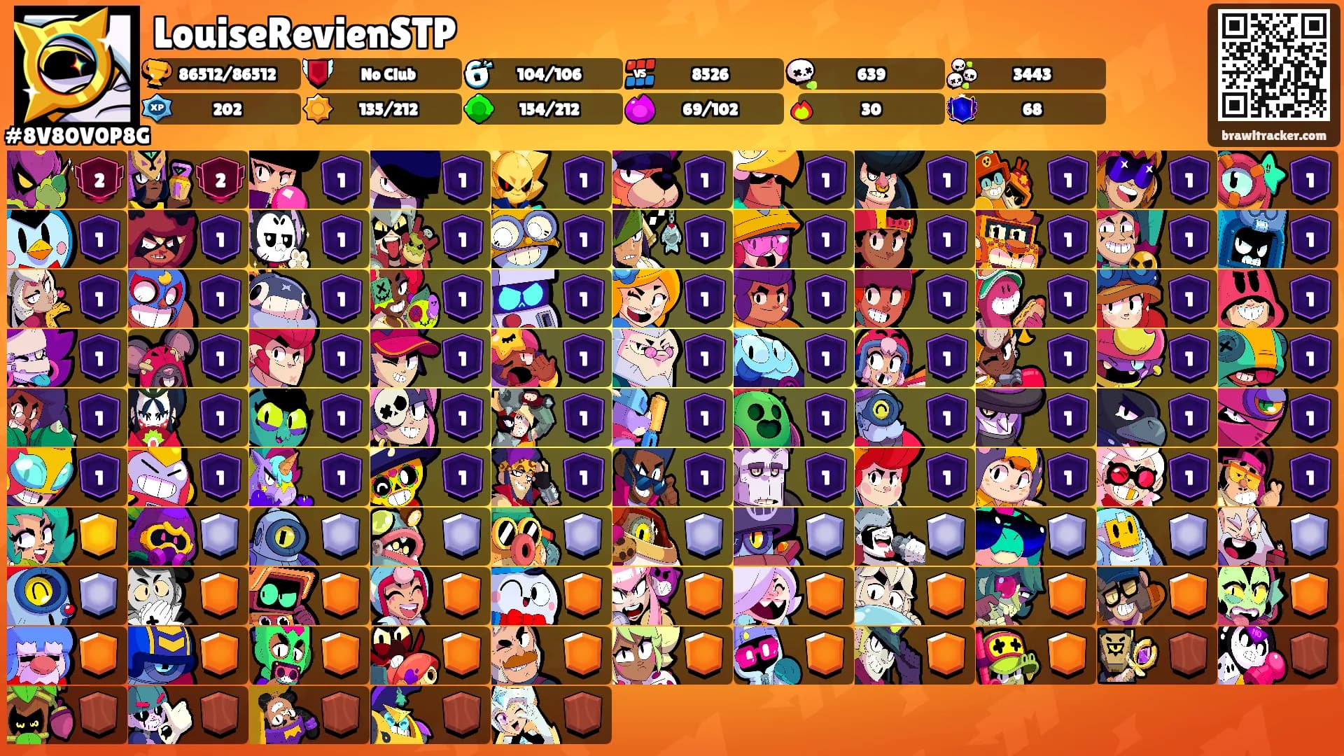 LouiseRevienSTP's Ranks