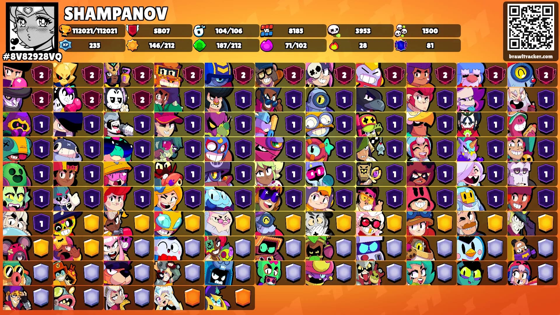 SHAMPANOV's Ranks