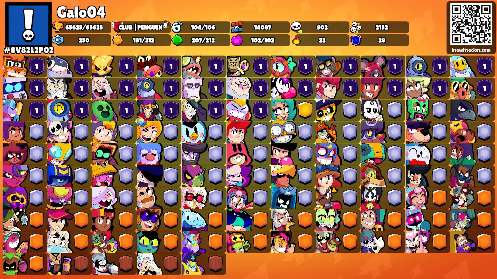 Galo04's Ranks
